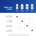 Pure Encapsulations premium supplement bottle back label ingredients list