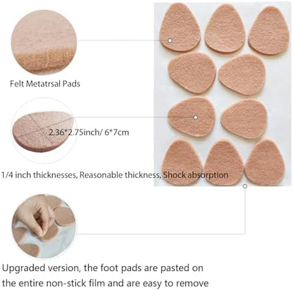 Anatomical placement guide of the felt pad behind the ball of the foot.