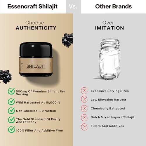 Nutritional and mineral profile overview of Essencraft shilajit