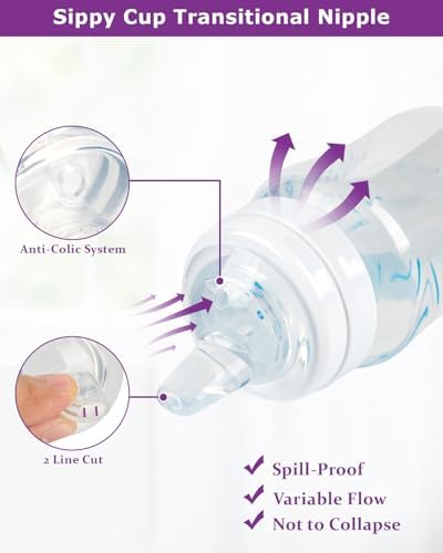 Side profile of the flexible silicone trainer cup spout for six months plus infants