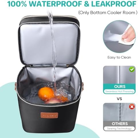 PIIOSER Breastmilk Cooler Bag with Ice Pack Fits 6 Baby Bottles Up to 9 Ounce, Insulated Baby Bottle Tote Bags, Double Layer Waterproof Leak-Proof with Shoulder Strap for Nursing &Working Mom - Image 4