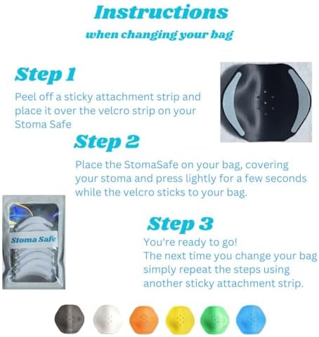 Stoma Safe Protector applied to ostomy pouch for safety