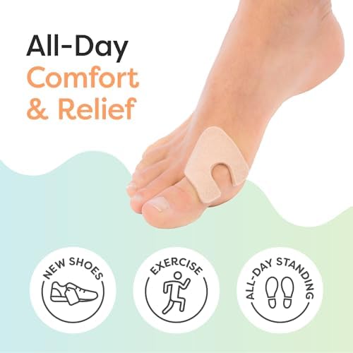 Self-adhesive medical grade foot cushions for callus protection.