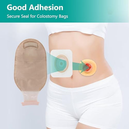 Diagram highlighting the waterproof and skin friendly qualities of the ostomy skin barrier.