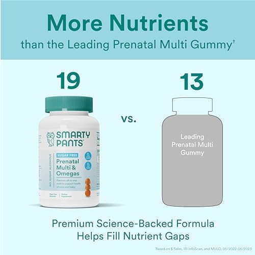 SmartyPants prenatal gummies lemon flavor texture showcase