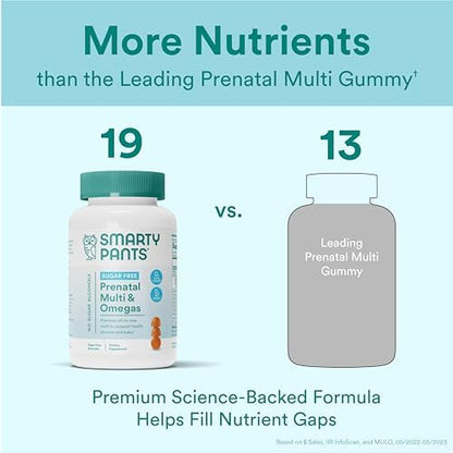SmartyPants prenatal multivitamin ingredient highlights
