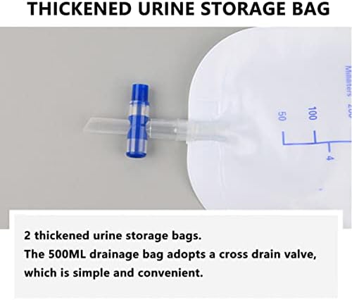 Wearable incontinence device packaging showing the brand and product type.