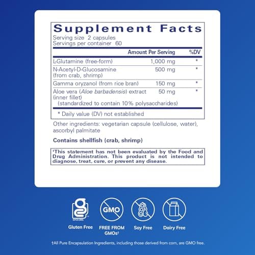 Pure Encapsulations G.I. Integrity supplement bottle label ingredient facts