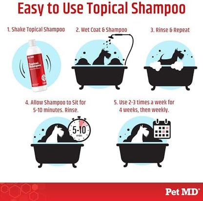 Cucumber melon scented pet shampoo for deodorizing matted fur