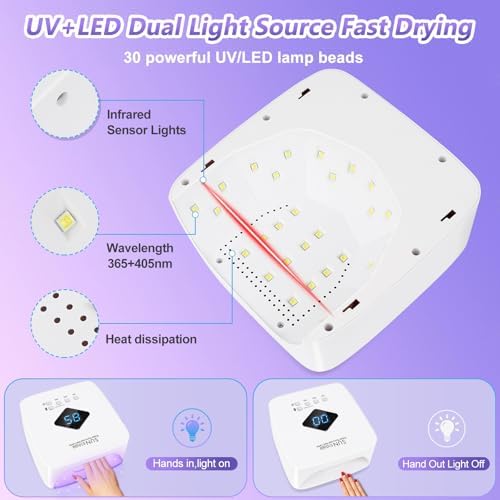 Hand inside LKE rechargeable UV LED nail lamp