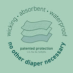 Green Sprouts pull-up swim diaper elastic waistband detail