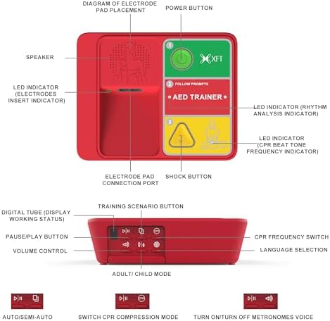 CPR training equipment with adult and child electrode pads