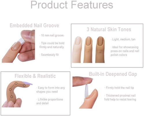 Close up view of Naughtology practice finger with nail tip inserted