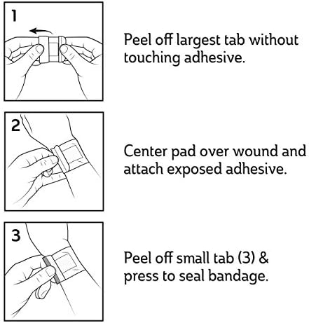 Assorted shapes and sizes of Curad USA imported waterproof skin protection bandages.