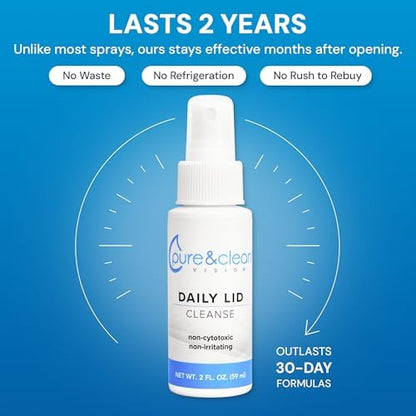 Authentic USA imported eye hygiene spray for Indian consumers.