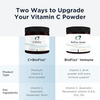 Designs For Health C Plus BioFizz orange flavored drink powder mixed in water