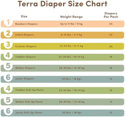 Terra plant based material baby training pants certified wood pulp texture