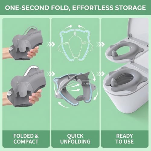 SKYROKU portable toilet seat installed on an adult bathroom commode