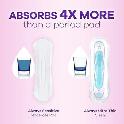Always Discreet Sensitive Skin pads packaging back view with detailed ingredients and skin health certification symbols