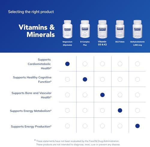 Pure Encapsulations Magnesium Glycinate 90 vegetarian capsules bottle base displaying manufacturing details