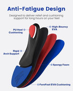 Side profile of Walkhero orthotic insoles highlighting the rigid high arch support structure.