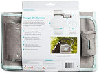 Packaging view of the authentic USA-imported Munchkin portable changing pad showing product details and silver-ion logo.