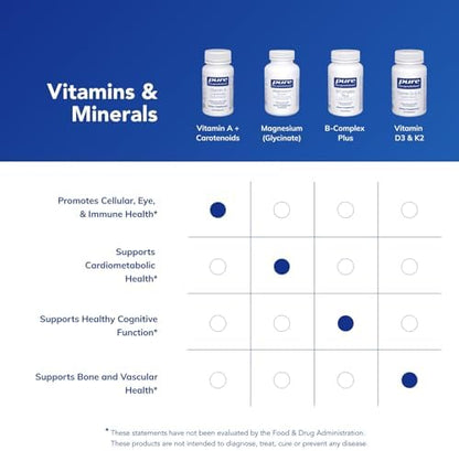 Pure Encapsulations Vitamin A and Carotenoids 90 count bottle
