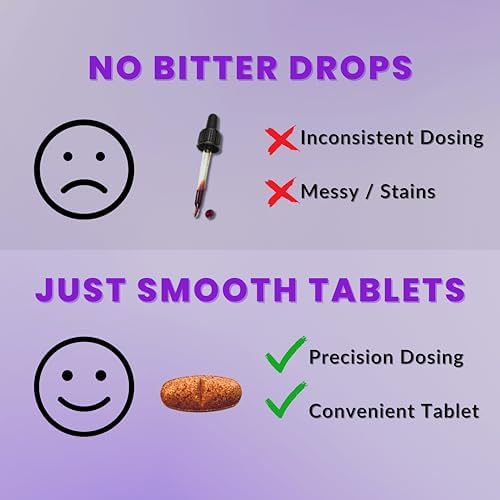 True Life Therapeutics Lugol's iodine supplement packaging side view