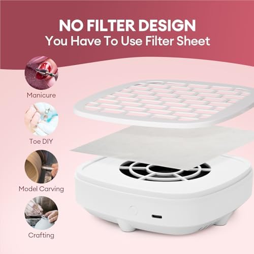 Liarty nail dust collector demonstrating filter paper sheet placement.