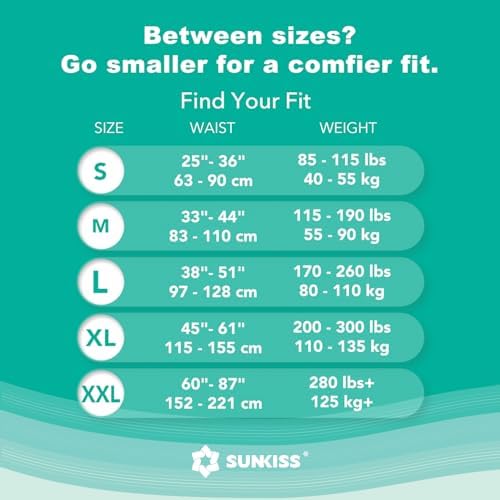 SUNKISS TrustPlus overnight incontinence diapers demonstrating the anti leak guards layer.