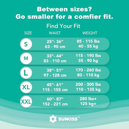 SUNKISS TrustPlus overnight incontinence diapers demonstrating the anti leak guards layer.