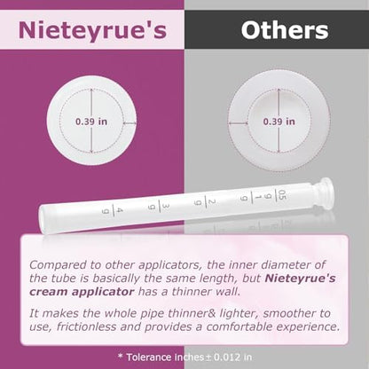 Nieteyrue feminine care essentials 20 count pack for precise dosage.