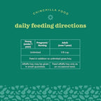 Oxbow Chinchilla Deluxe daily vitamin rich pellets lifestyle packaging