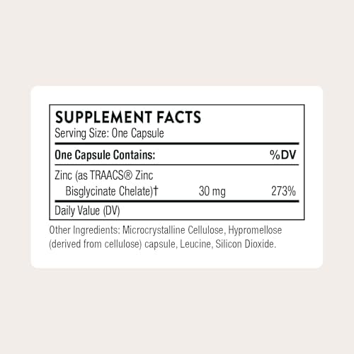 Thorne Zinc Bisglycinate 60 capsules supplement facts panel displaying ingredients and TRAACS chelate form
