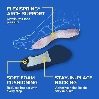 Packaging of Dr. Scholl's women's shoe insoles indicating size coverage from six to eleven.