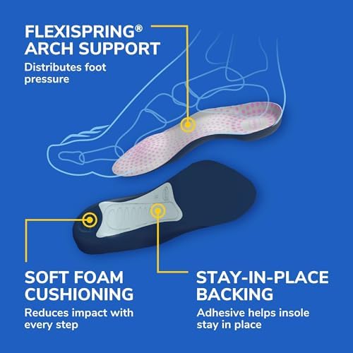 Packaging of Dr. Scholl's women's shoe insoles indicating size coverage from six to eleven.