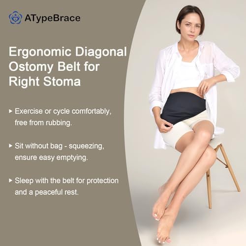 Demonstration of atypebrace belt with ostomy bag