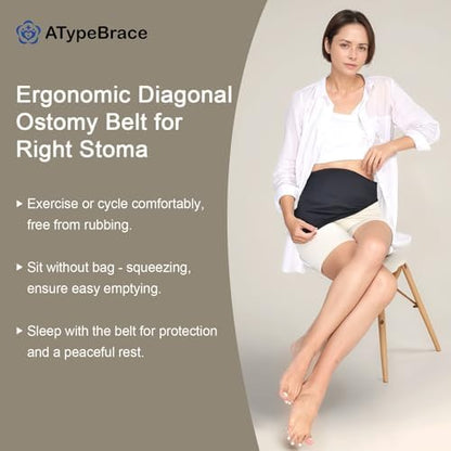 Demonstration of atypebrace belt with ostomy bag