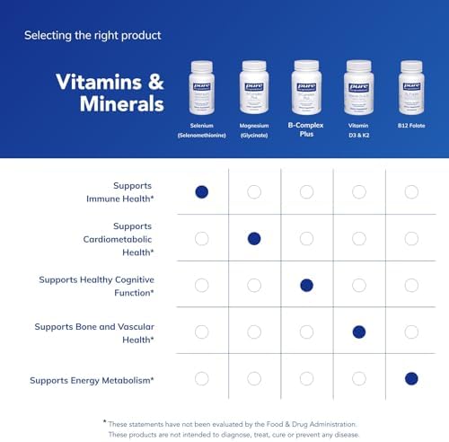 Top view of the secure seal on Pure Encapsulations Selenium 200mcg premium dietary supplement