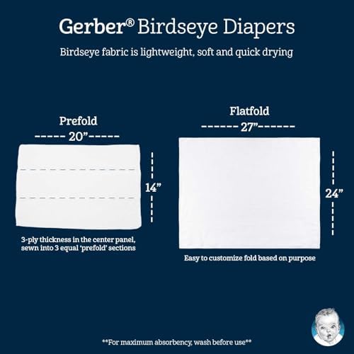 Gerber reusable baby diapers texture closeup