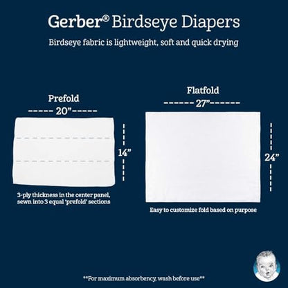 Close up view of the absorbent birdseye weave pattern on the Gerber white cloth diaper pack.