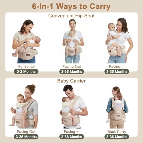 Luollabytel ergonomic infant carrier showing all six carrying positions