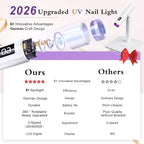 Urban Box mini UV LED nail lamp showing LCD display screen