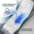Sunkiss protective briefs showing the ergonomic design for men.