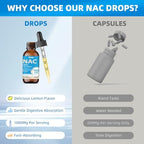 Elysx Liquid NAC Drops packaging box side angle view