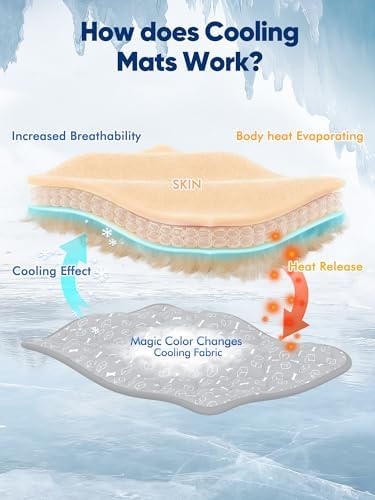 Rywell dog cooling mat showing the thermochromic visual color transition from blue to white during active use.