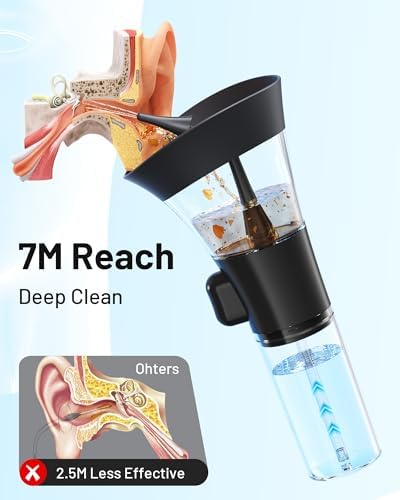 Yumika Ear Cleaning device illustrating the manual press control mechanism for adjustable water flow intensity.