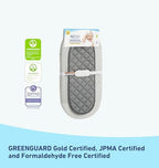 Graco changing pad with bonus cover and liner