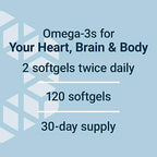 Life Extension Super Omega 3 Plus packaging highlights showing gluten-free and non-GMO certifications.