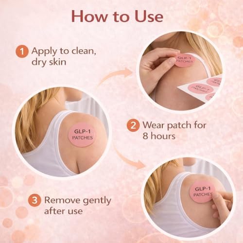 The Patch Co GLP-1 transdermal patches for metabolic support